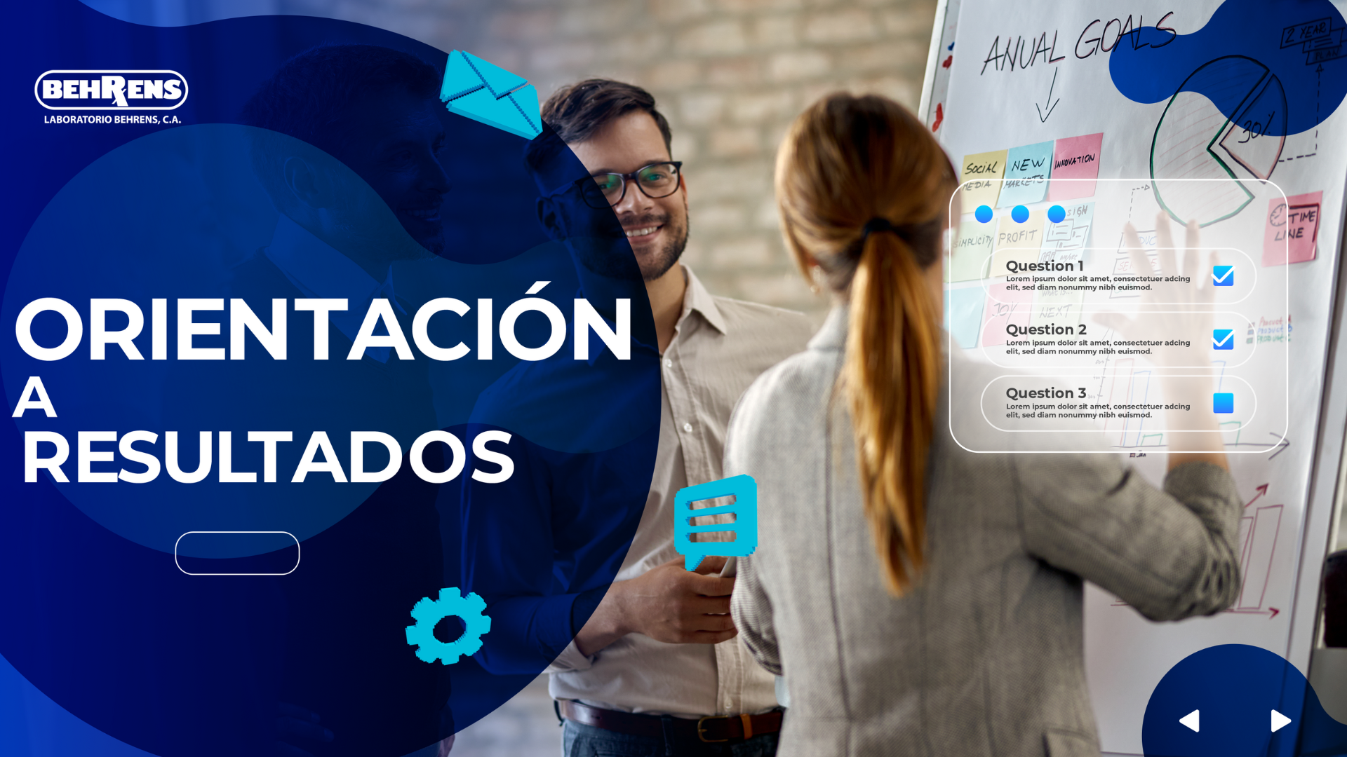 Orientación a Resultados